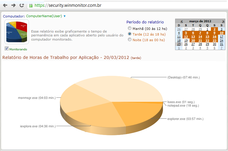 programa-espiao-gratis-pc-estatistica-de-trabalho